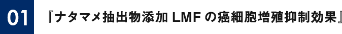 『ナタマメ抽出物添加LMFの癌細胞増殖抑制効果』