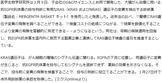 医学生物学研究所、抗EGFR抗体薬の投与前検査薬を発売