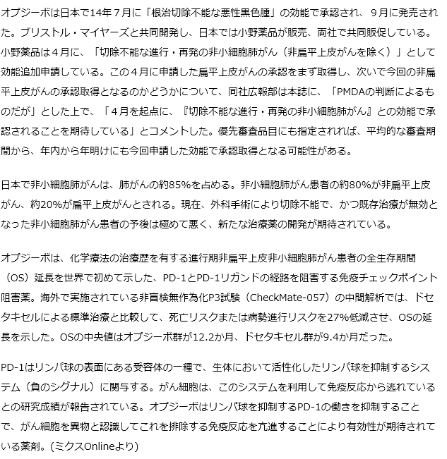 小野薬品　がん免疫療法薬オプジーボ「切除不能な進行・再発非小細胞肺がん」で効能追加申請