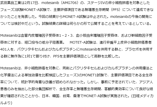 アジアで実施のmotesanibの非小細胞肺癌対象フェーズ3で主要評価項目達成できず