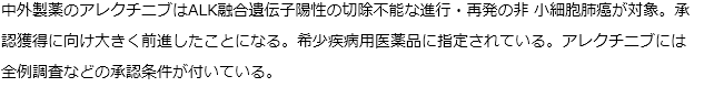 アレクチニブのALK陽性肺癌などが第二部会を通過