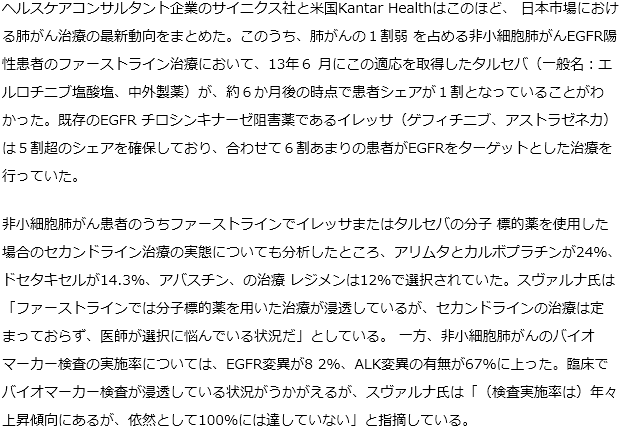 非小細胞肺がんEGFR陽性患者へのファーストライン６割がEGFR標的薬