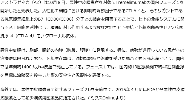 悪性中皮腫治療薬の国内フェーズ１開始