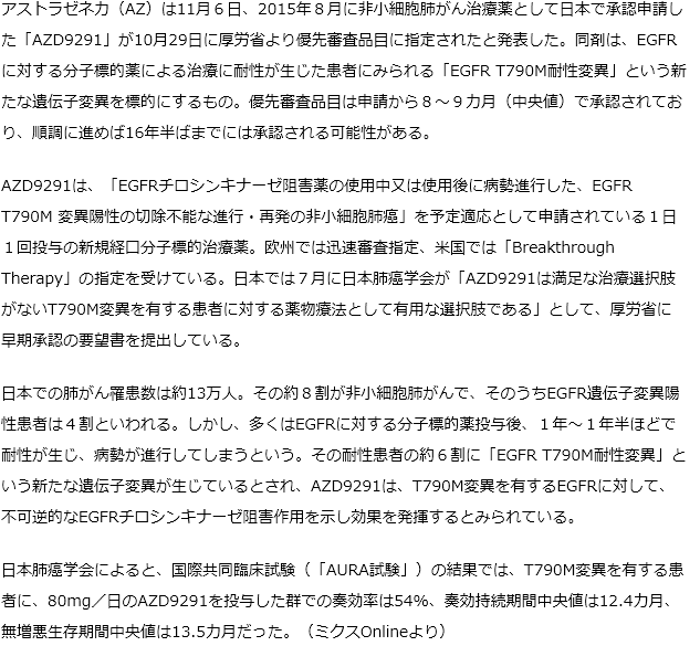 申請中の非小細胞肺がん治療薬「AZD9291」が優先審査指定　耐性患者の選択肢に