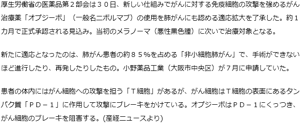 がん新薬、肺がんにも厚労省、適応拡大を了承