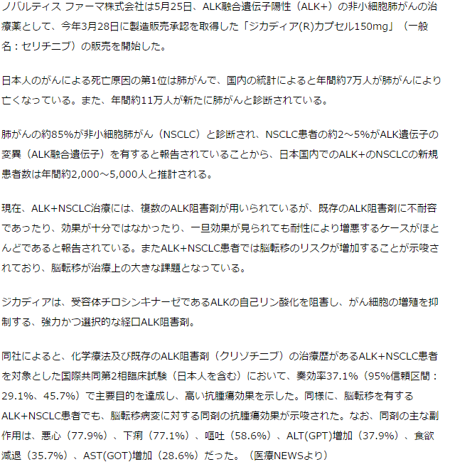 ALK融合遺伝子陽性の非小細胞肺がん治療薬「ジカディア」新発売