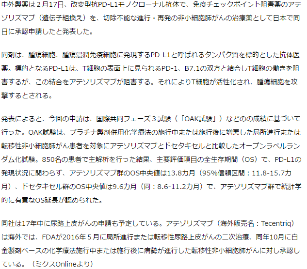 中外製薬　免疫チェックポイント阻害薬アテゾリズマブを承認申請