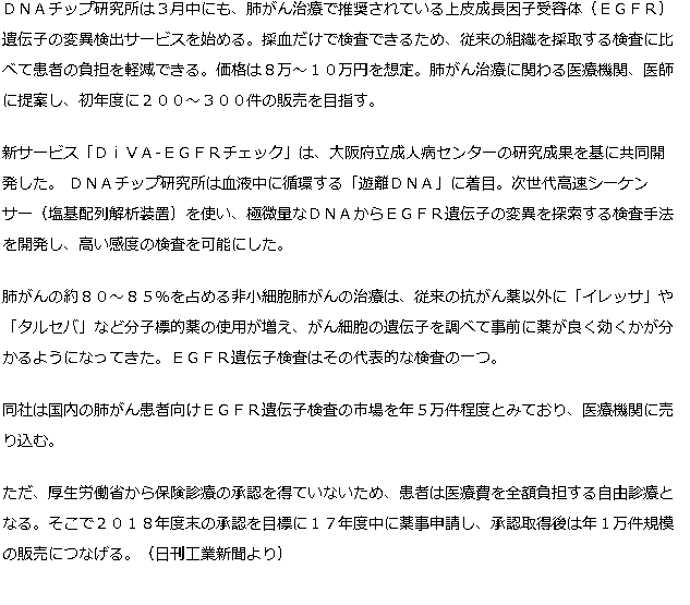 肺がん患者の負担軽減へ。血液で遺伝子変異を検出