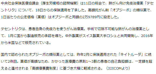 肺がん免疫治療薬を保険適用＝オプジーボ類似薬で2例目
－中医協