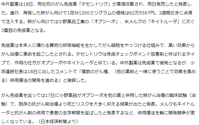 中外製薬、がん免疫薬「テセントリク」発売