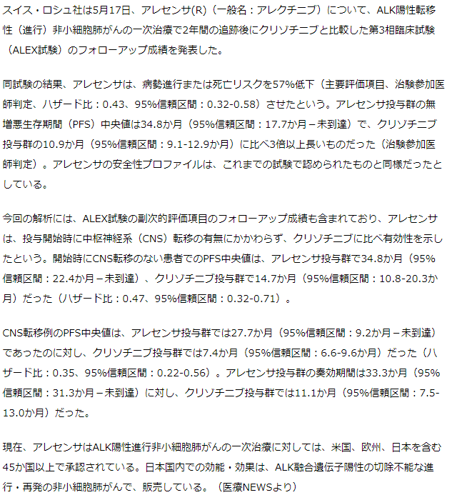 アレセンサALK陽性転移性非小細胞肺がんでPFS中央値34.8ヶ月