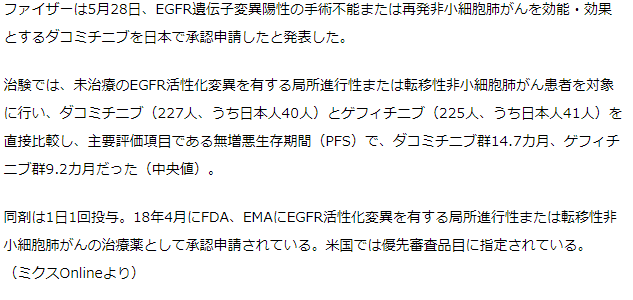 抗がん剤ダコミチニブを日本で承認申請　EGFR遺伝子変異陽性の手術不能・再発非小細胞肺がん適応で