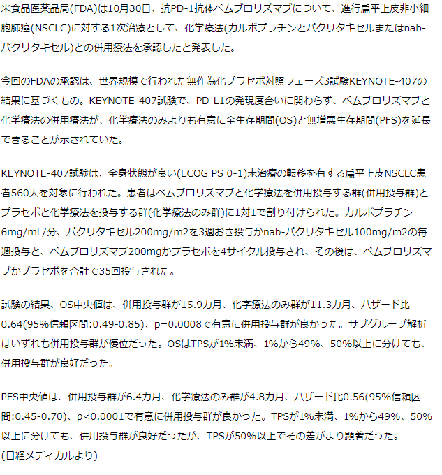 ペムブロリズマブと化学療法の併用が進行扁平上皮NSCLCの1次治療として米国で承認