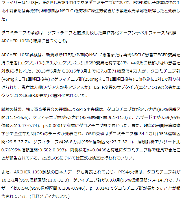 第2世代EGFR-TKIダコミチニブがEGFR変異陽性NSCLCを対象に承認