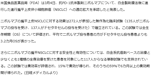 FDAがニボルマブの進行扁平上皮非小細胞肺癌（NSCLC）への適応拡大を承認