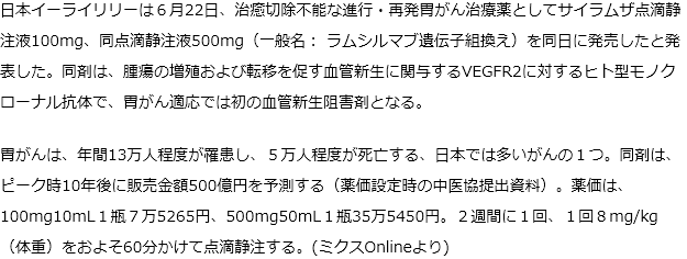 胃がんで初の血管新生阻害薬ラムシルマブ発売開始