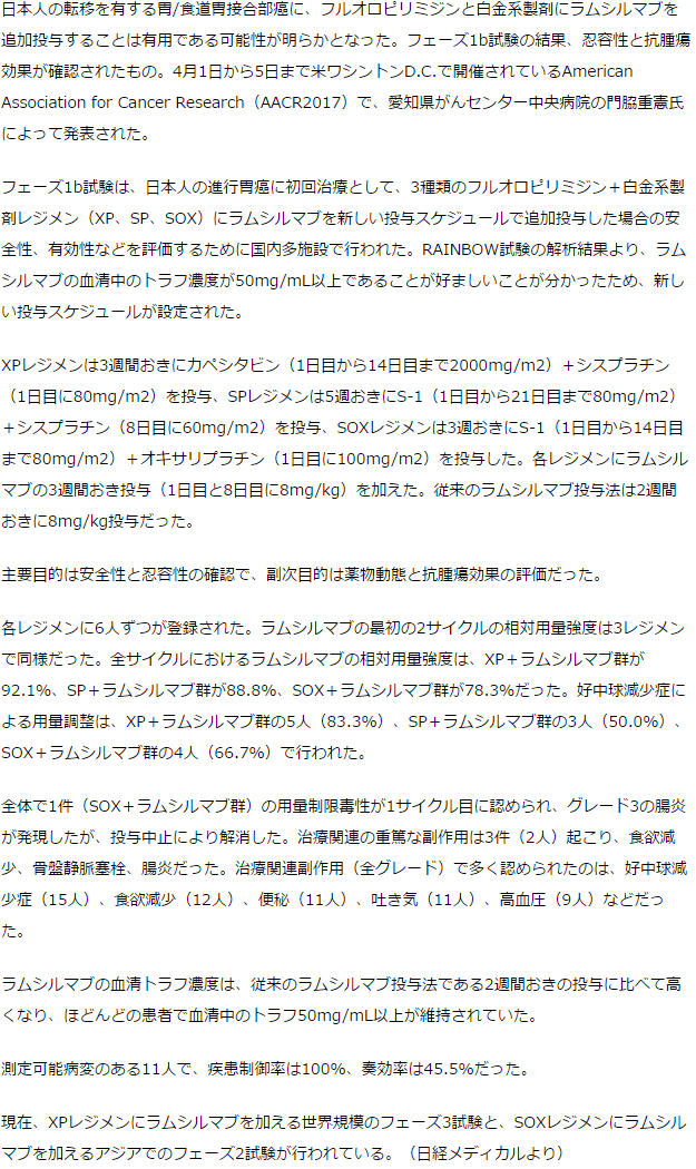 日本人進行胃癌への1次治療としてのラムシルマブ併用の忍容性と抗腫瘍効果が確認