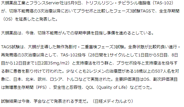 切除不能胃癌の3次治療以降においてTAS-102が全生存期間を延長