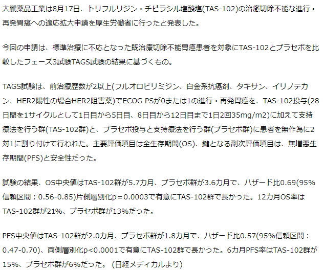 TAS-102の進行・再発胃癌への適応拡大を申請