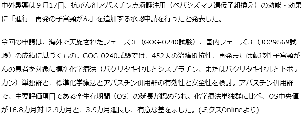 抗がん剤アバスチンの効能・効果に「進行・再発の子宮頸がん」を追加承認申請