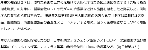 初の医薬品で胃がんの治療薬など計６品目を厚労省指定