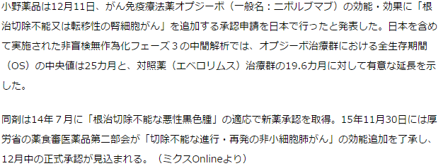 がん免疫療法薬オプジーボ腎細胞がんの適応追加申請