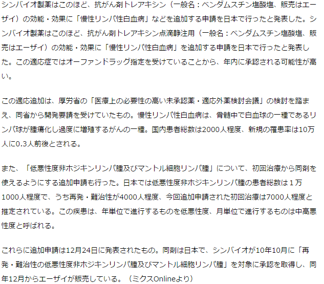 ベンダムスチン、効能・効果に「慢性リンパ性白血病」追加申請