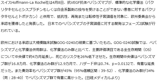 ベバシズマブが欧州で子宮頸癌を対象に承認