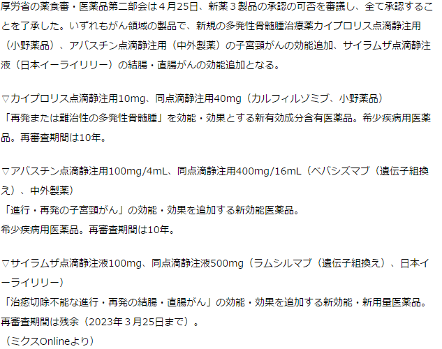 薬食審・医薬品第二部会は新薬３製品の承認了承