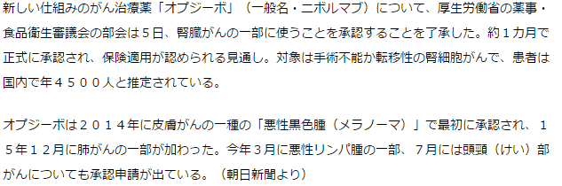 ニボルマブ 腎臓がんの一部で承認へ