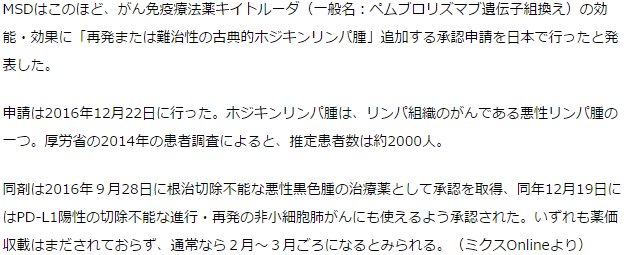 キイトルーダ「古典的ホジキンリンパ腫」追加承認申請