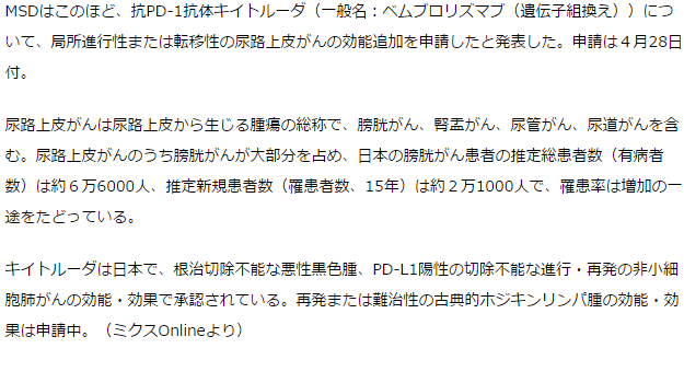 キイトルーダ　膀胱がん、腎盂がん、尿管がん、尿道がんの効能追加申請