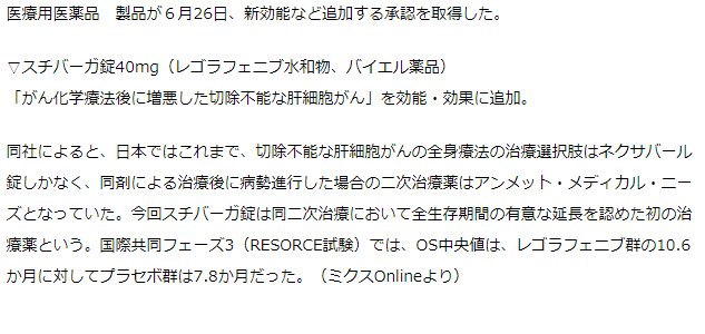 スチバーガ 切除不能な肝細胞がんを効能・効果に追加