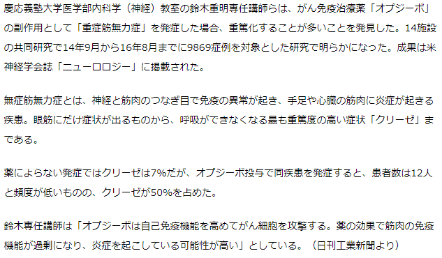 オプジーボ副作用「重症筋無力症」重篤化-慶大が発見