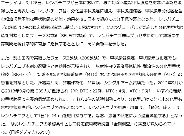 レンバチニブが日本で未分化型を含む根治切除不能な甲状腺癌を対象に承認