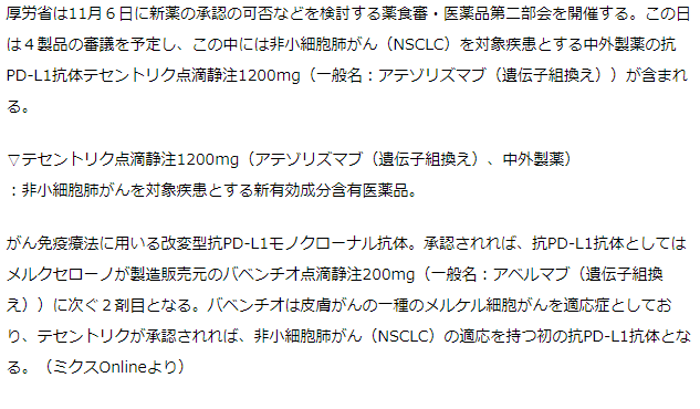 非小細胞肺がん初抗PD-L1抗体テセントリク審議