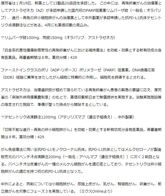 厚労省　新薬13製品を承認　AZの初のPARP阻害薬、中外の抗PD-L1抗体など