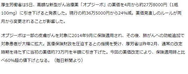 オプジーボ24％値下げ　4月に27万8000円