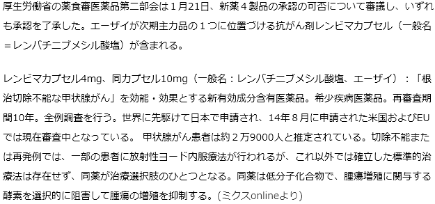 新薬レンビマカプセル「根治切除不能な甲状腺がん」を効能・効果とする新有効成分含有医薬品