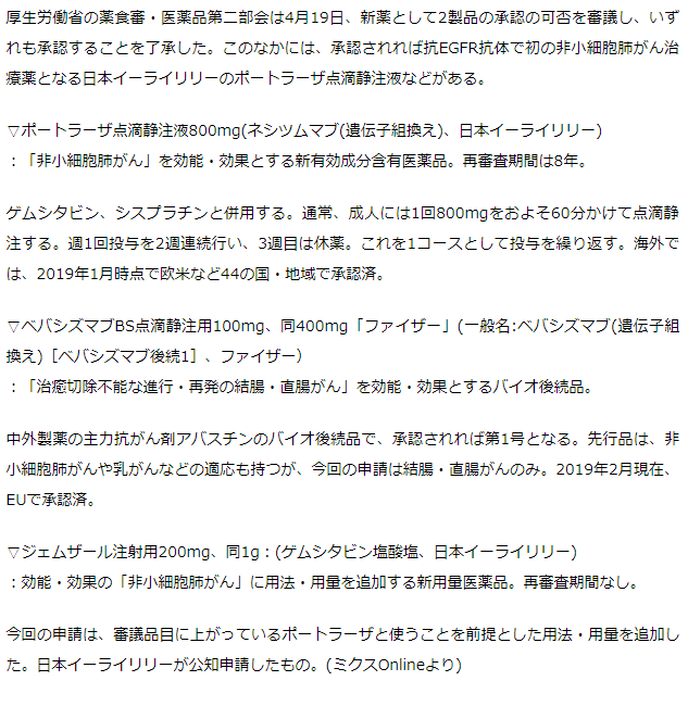 ポートラーザ　抗EGFR抗体で初の非小細胞肺がん治療薬承認