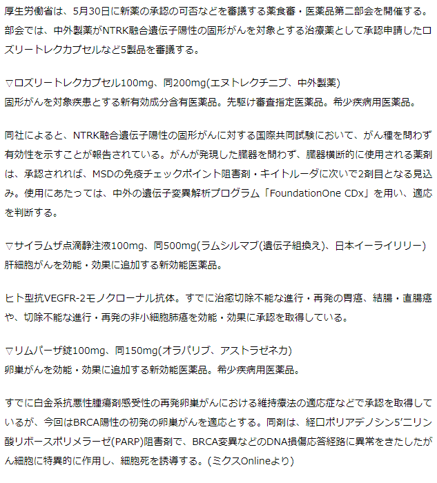 臓器横断的使用薬剤　ロズリートレク他　承認申請　審議