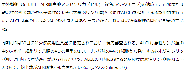 ALK阻害薬アレセンサ　ALK融合遺伝子陽性の未分化大細胞リンパ腫で適応追加申請