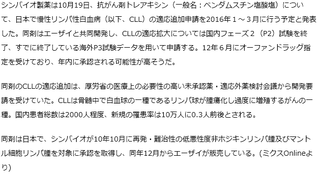 抗がん剤トレアキシンについて