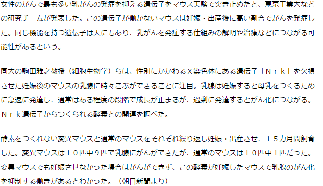 乳がん発症を抑える遺伝子発見