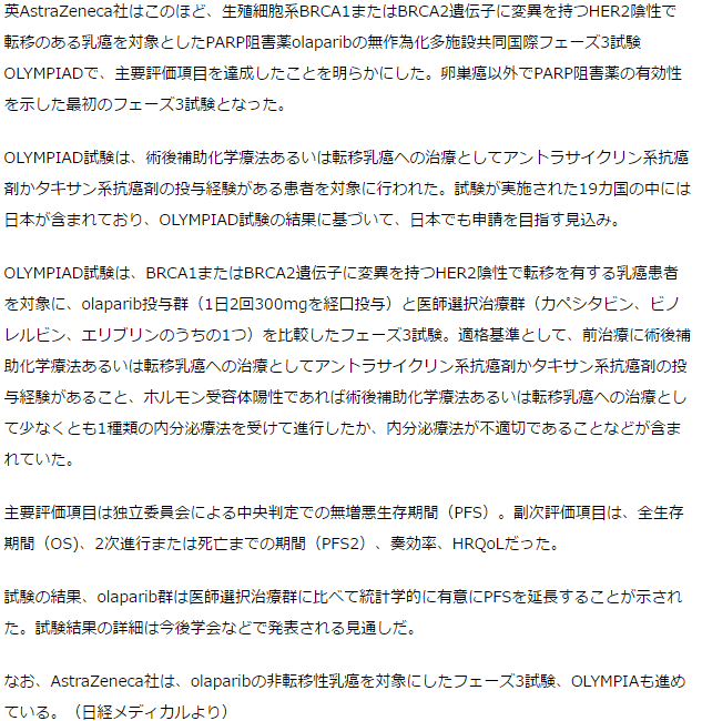 PARP阻害薬olaparibのBRCA1またはBRCA2変異HER2陰性転移乳癌への有効性が証明