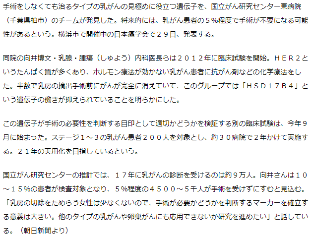 手術不要乳がんの見極めに役立つ遺伝子発見