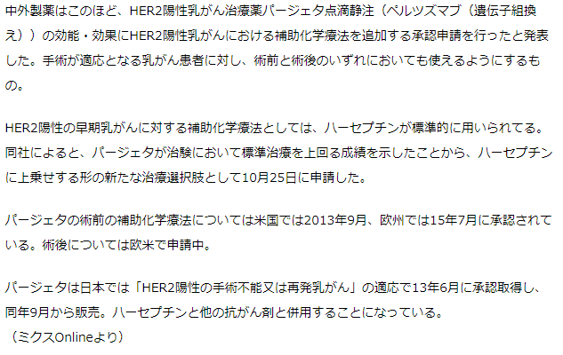 パージェタ　HER2陽性乳がん「補助化学療法」の追加承認申請