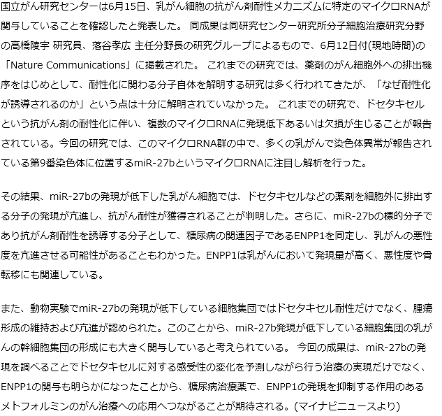 国がん、乳がんの耐性化に関係するマイクロRNAを特定