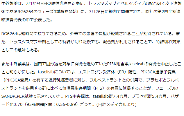 中外製薬、トラスツズマブとペルツズマブの配合剤で皮下注製剤のフェーズ3を開始