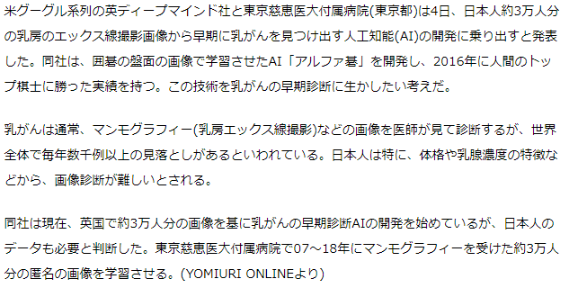 乳がんの徴候、AIが診断へ…画像3万人分学習